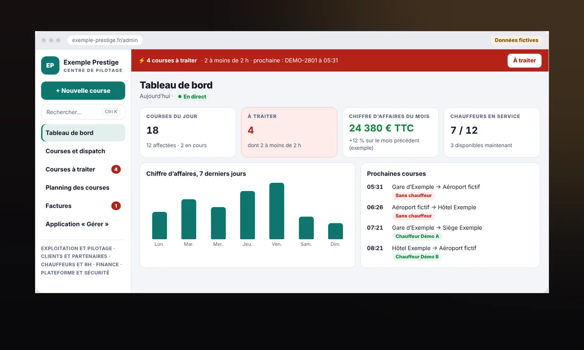 Aperçu de l’administration à votre marque : tableau de bord, courses à traiter et planning
